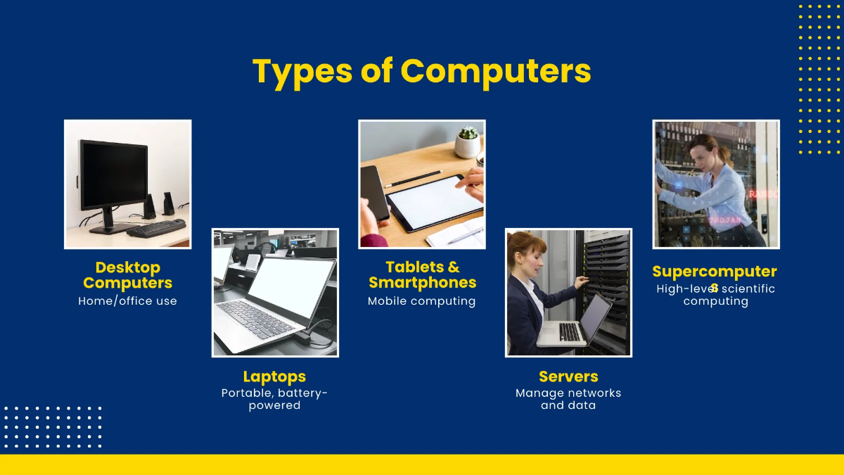 Free Computer Presentation Template to Edit Online