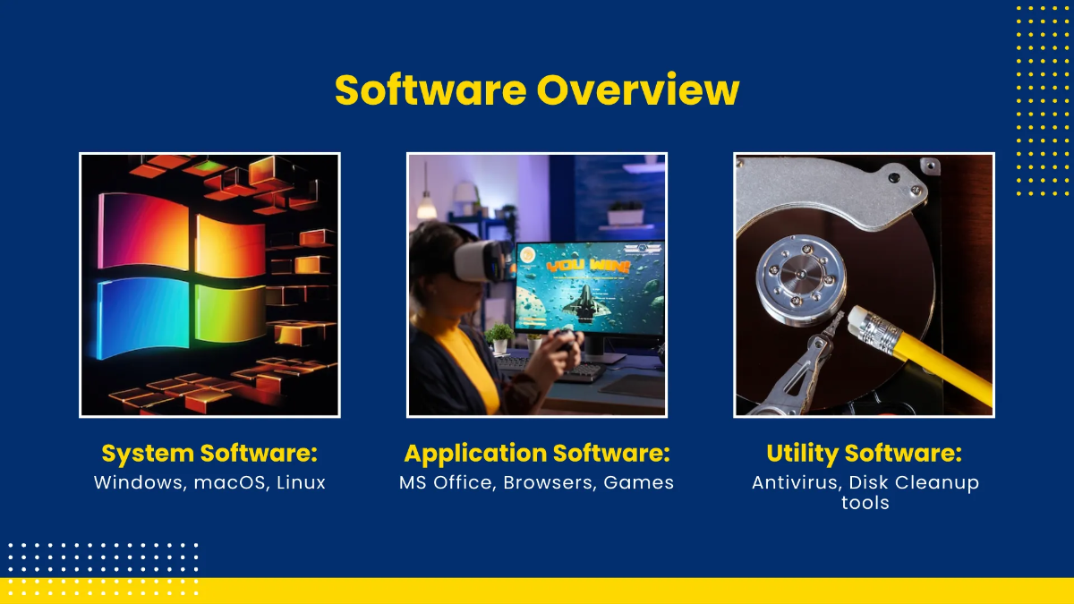 Free Computer Presentation Template to Edit Online