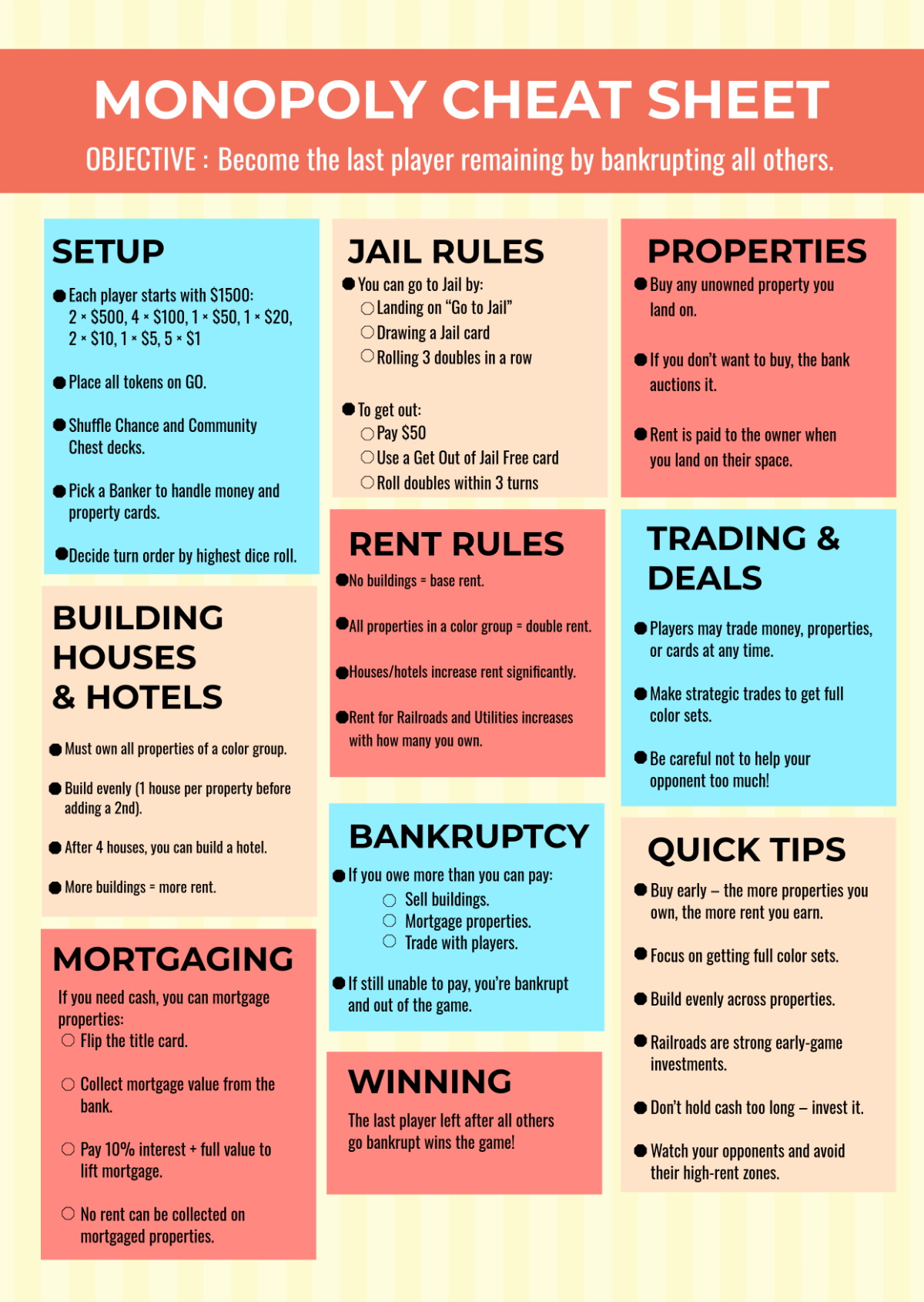 Free Monopoly Cheat Sheet Template