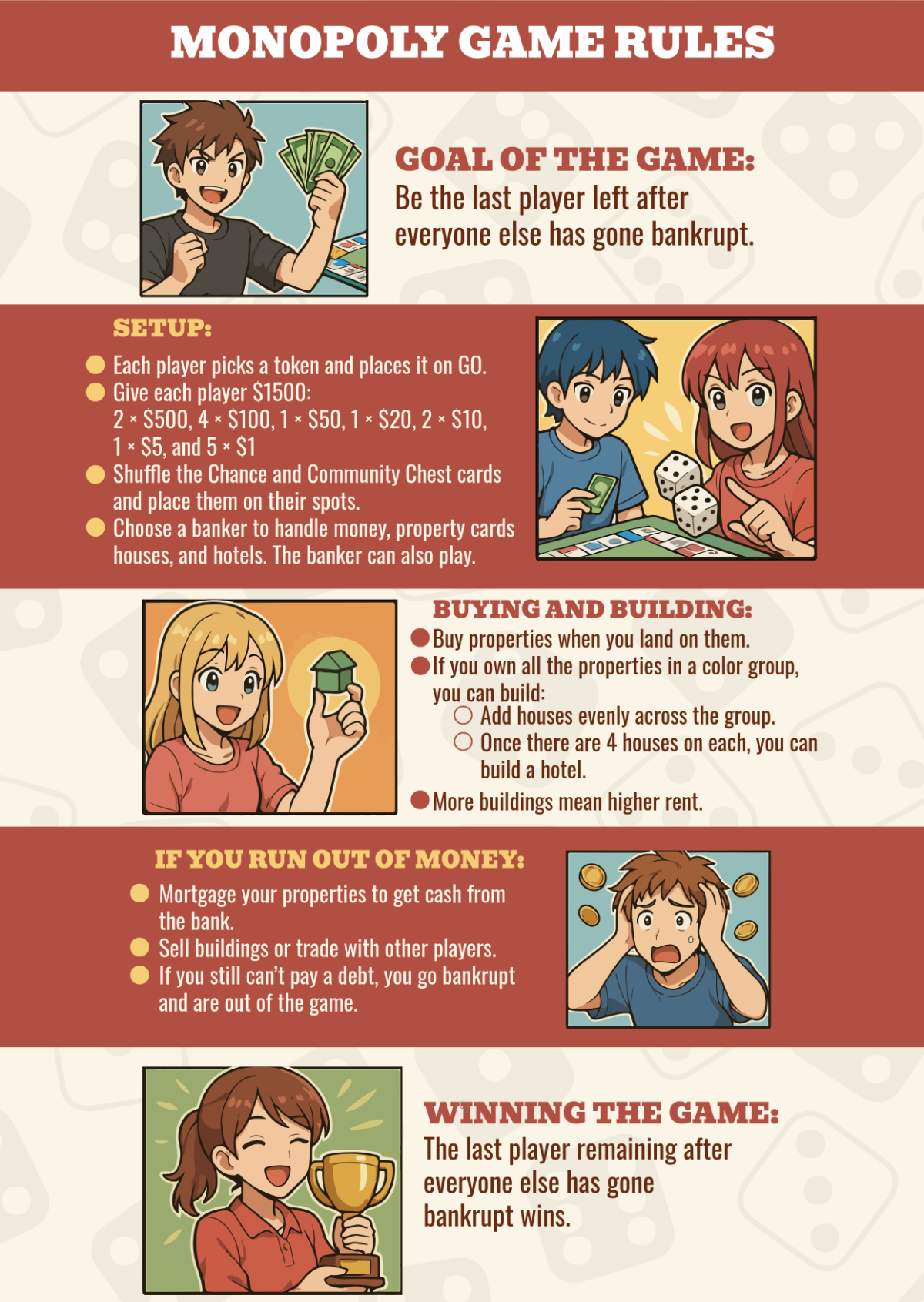 Monopoly Rules Template