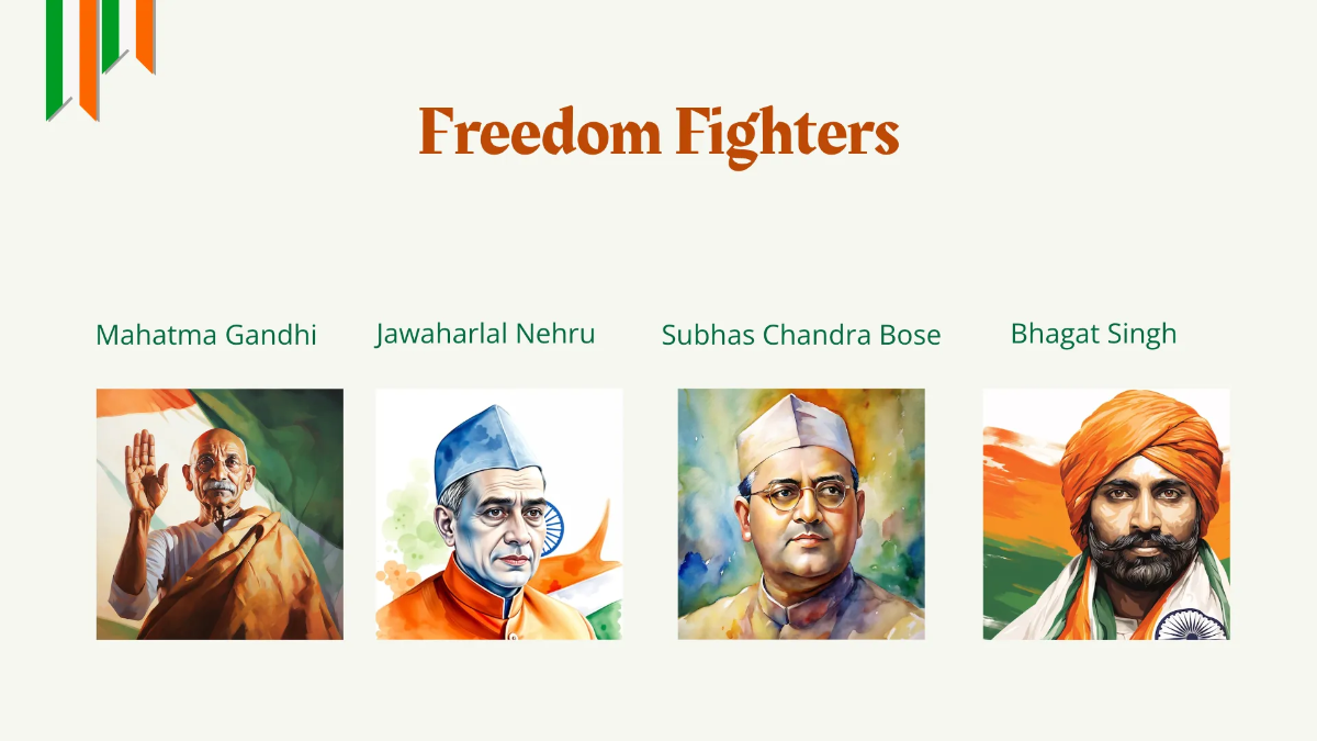 Free India Independence Day Presentation Template to Edit Online