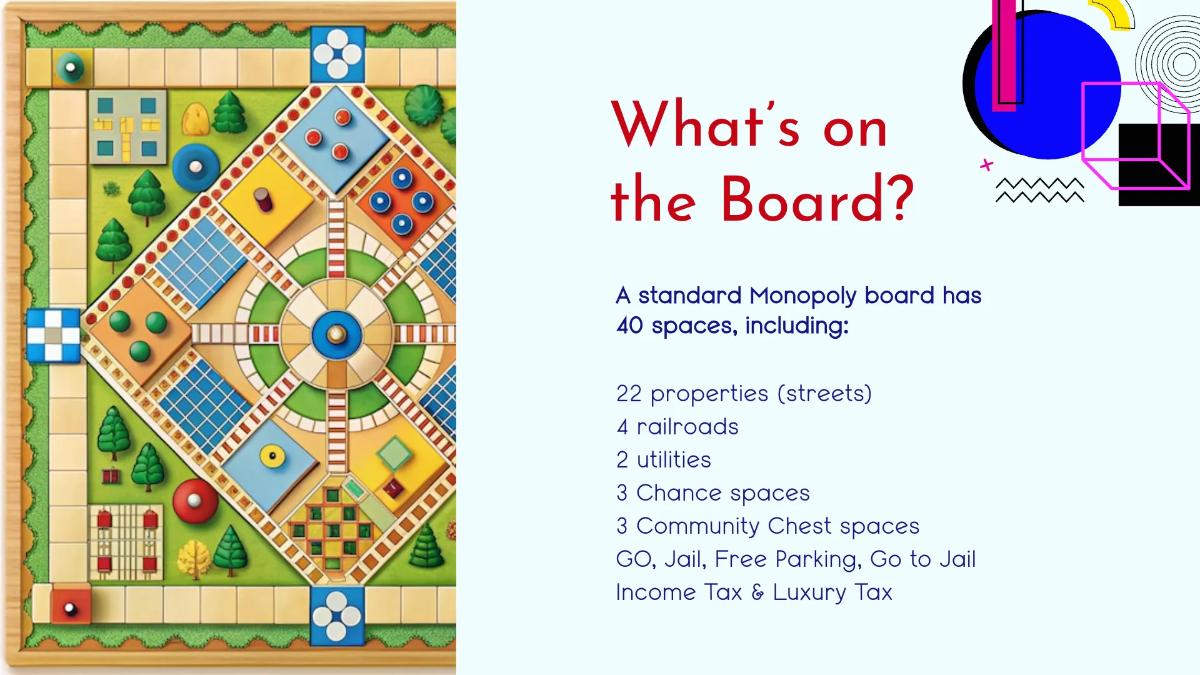 Free Monopoly Presentation Template to Edit Online