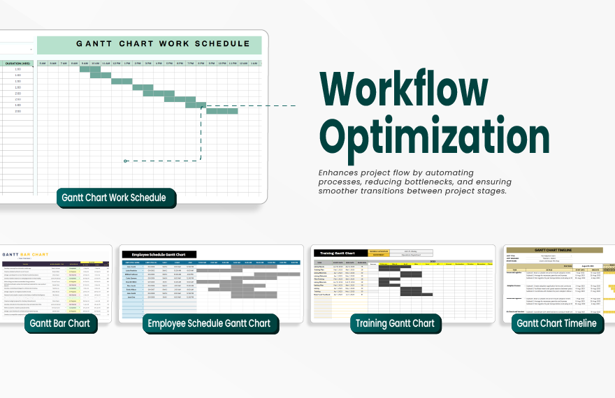 20+ Gantt Pro Planner Template Bundle