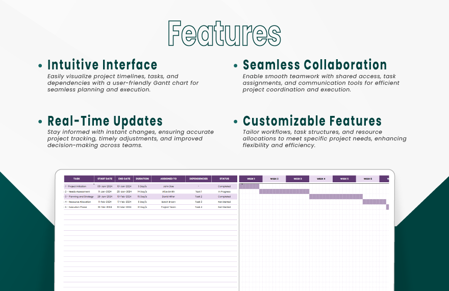 20+ Gantt Pro Planner Template Bundle