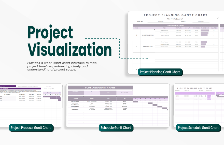 20+ Gantt Pro Planner Template Bundle
