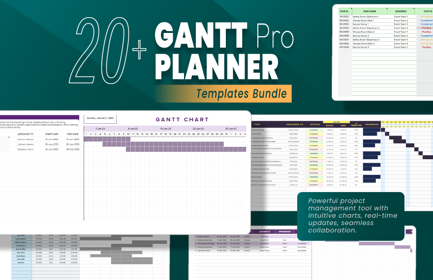 20+ Gantt Pro Planner Template Bundle in Excel, Google Sheets to Download