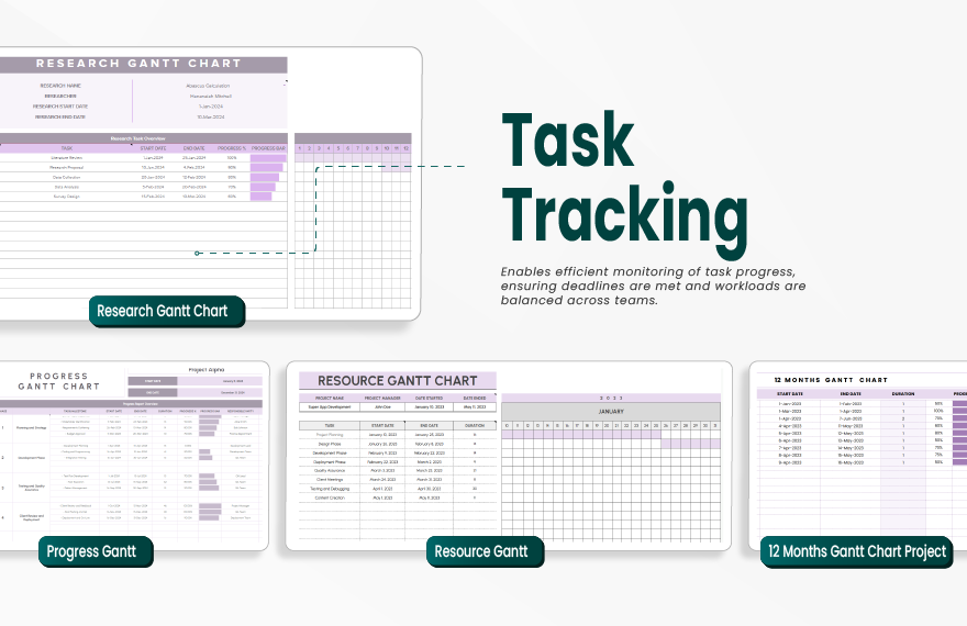 20+ Gantt Pro Planner Template Bundle