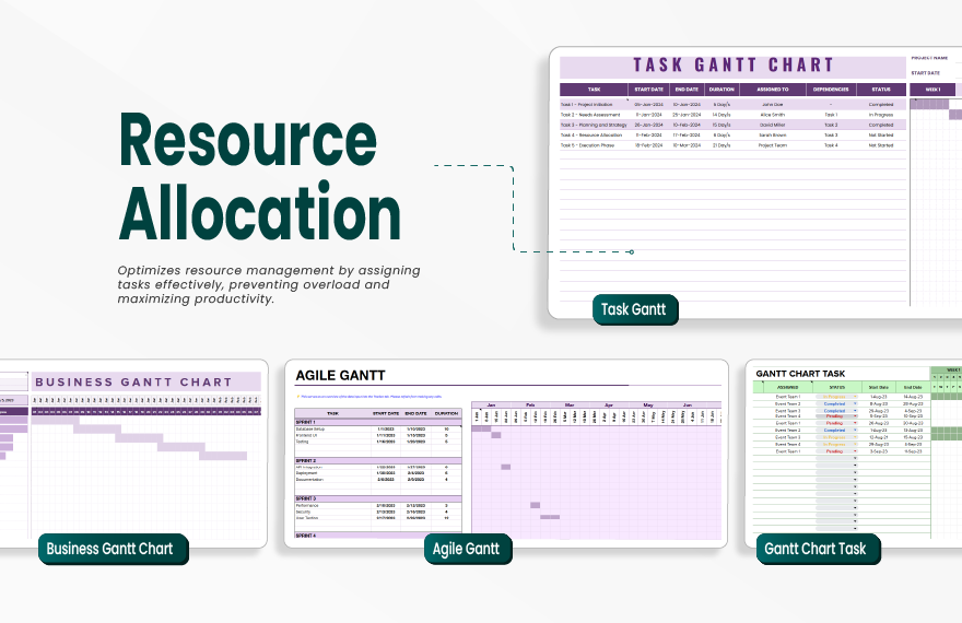 20+ Gantt Pro Planner Template Bundle