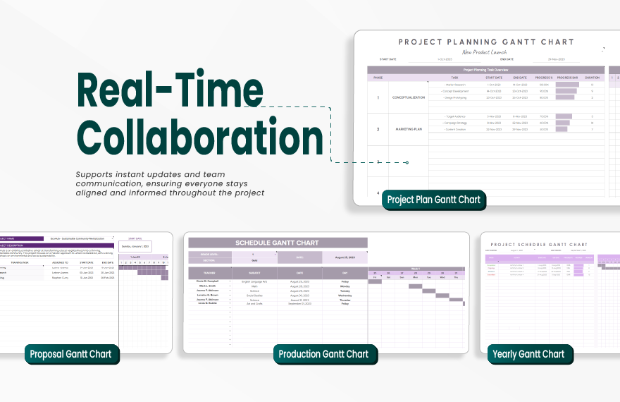 20+ Gantt Pro Planner Template Bundle