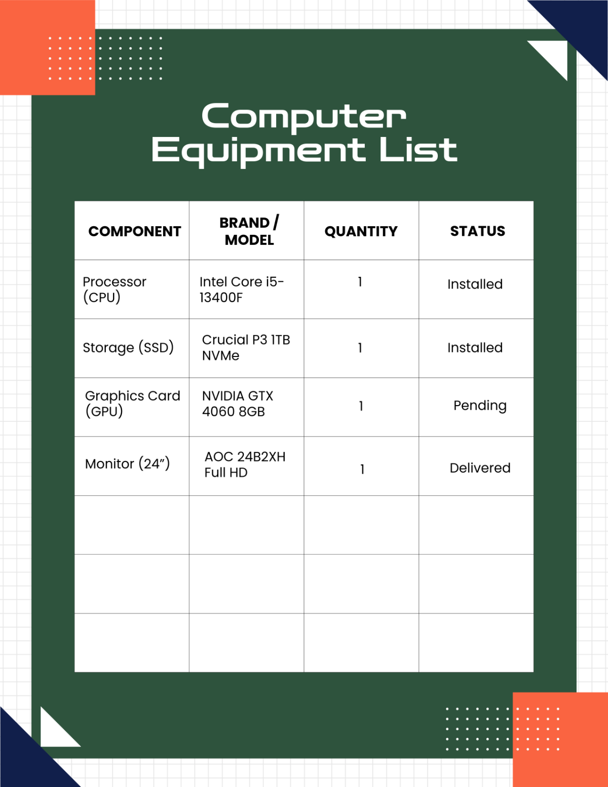 Creative Computer Parts Checklist Template to Download