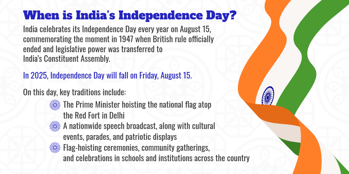 Free When is India Independence Day? Template