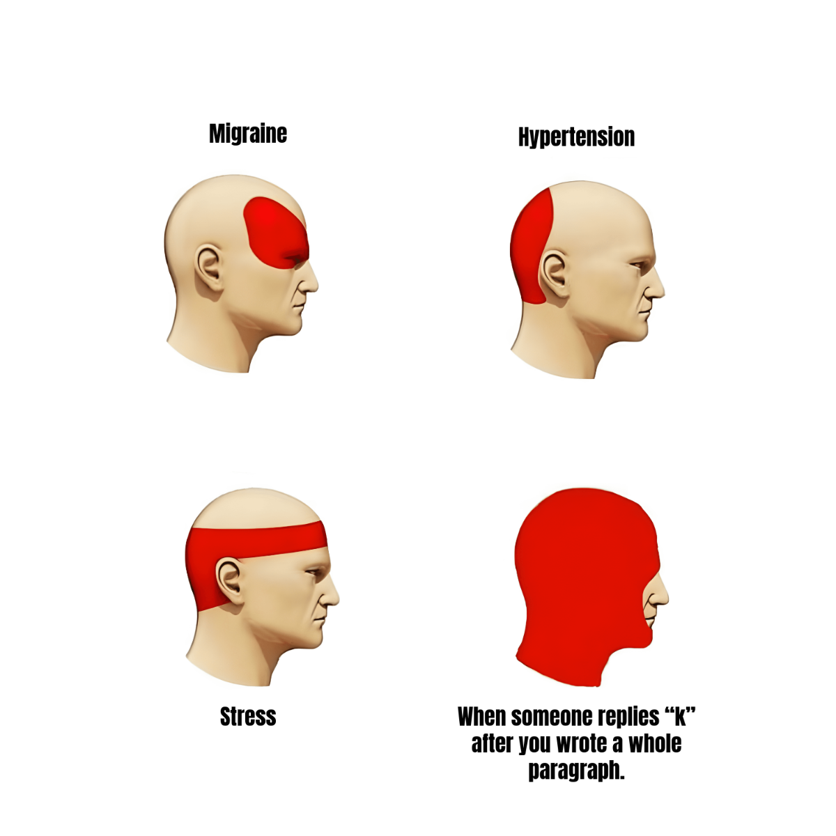 Free Pain Meme Template to Edit Online