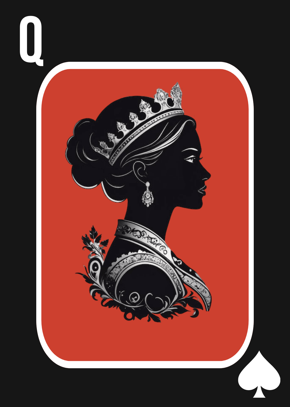 Free Poker Game Card Template to Edit Online