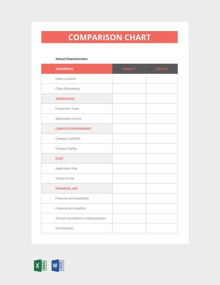How To Create A Comparison Chart In Word