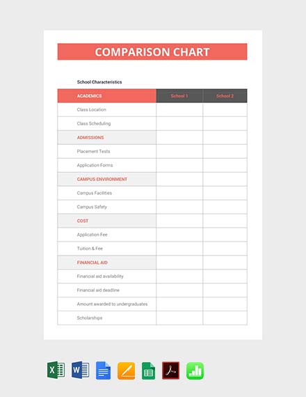 Product Comparison Chart Excel