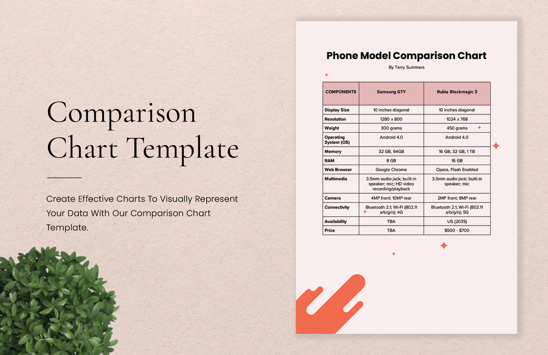 comparative chart template