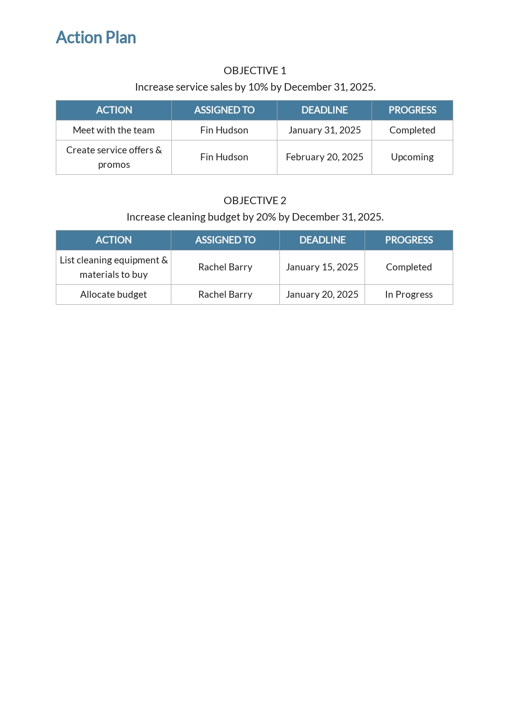 cleaning-action-plan-template-free-pdf-word