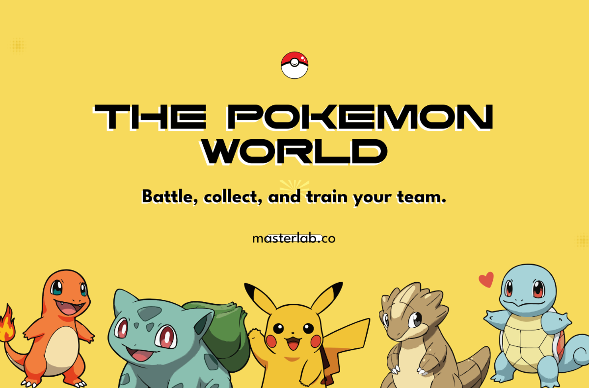 Free Pokemon Banner Template to Edit Online