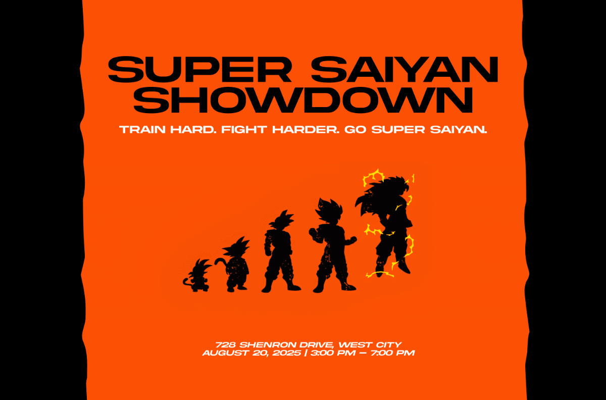 Free Super Saiyan Dragon Ball Banner Template to Edit Online