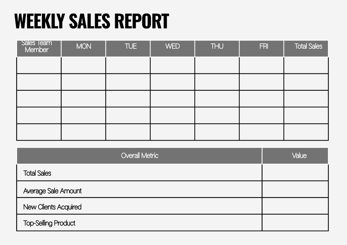 Weekly Sales Report Template