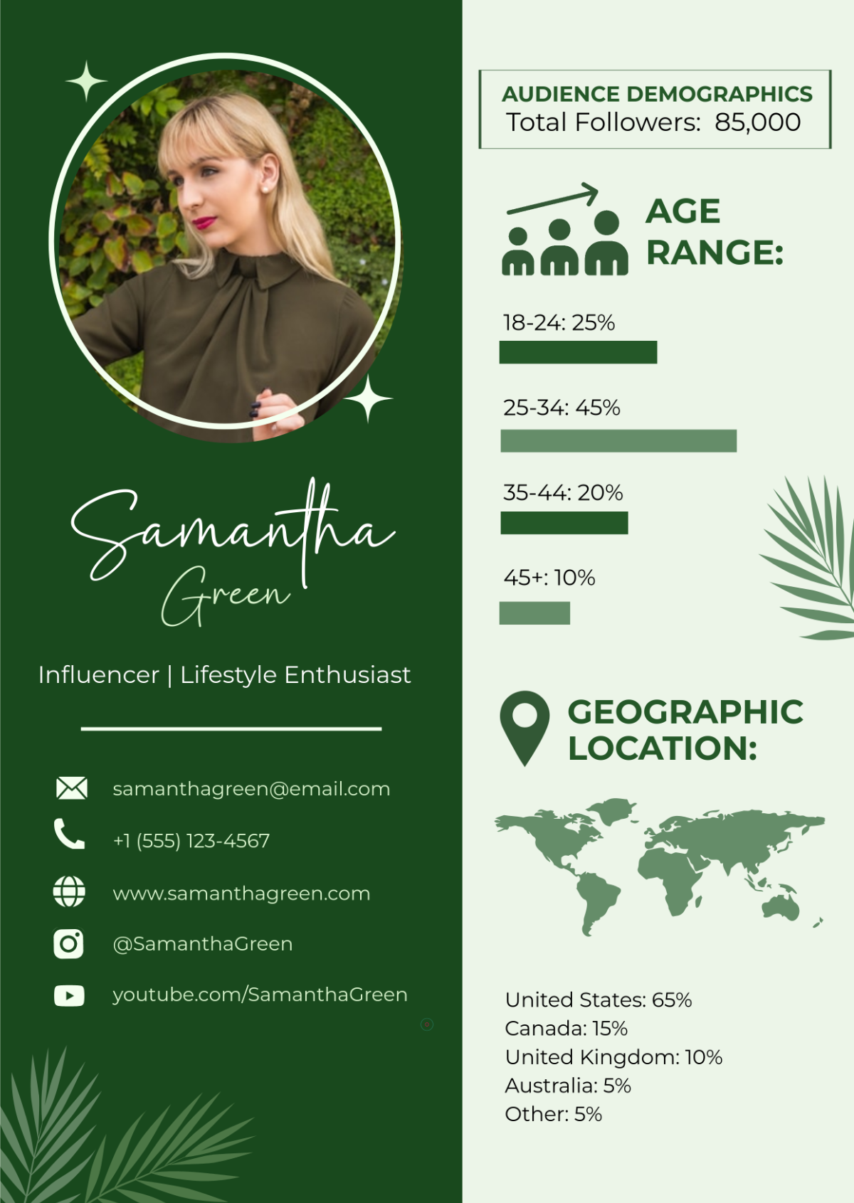 Free Micro Influencer Media Kit Template to Edit Online
