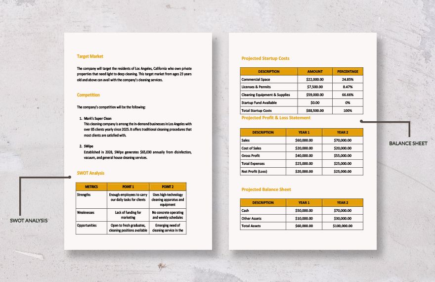 Residential Cleaning Business Plan Template