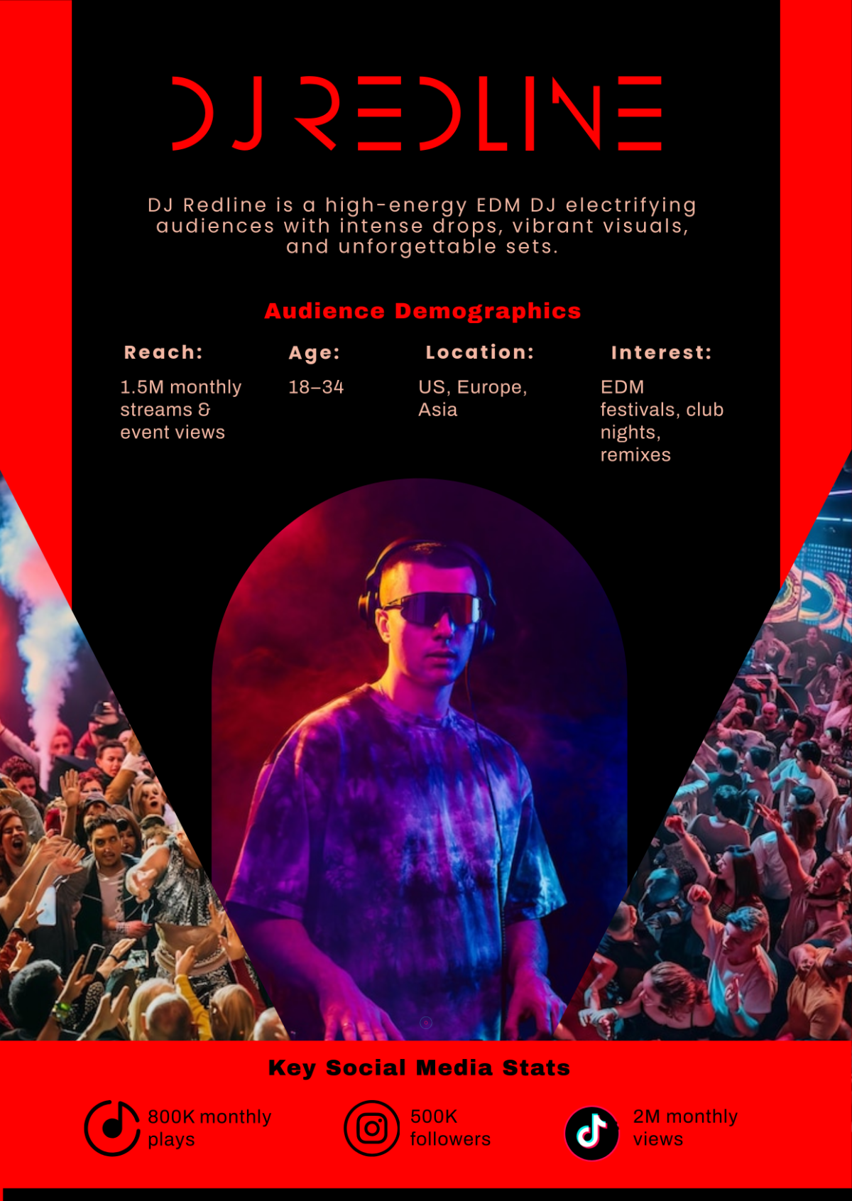 Free Red DJ Press Kit Template to Edit Online