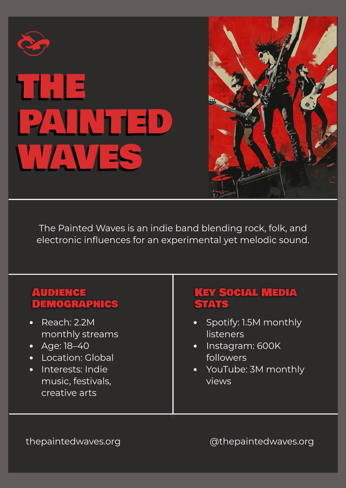 Free Creative Band Press Kit (EPK) Template to Edit Online