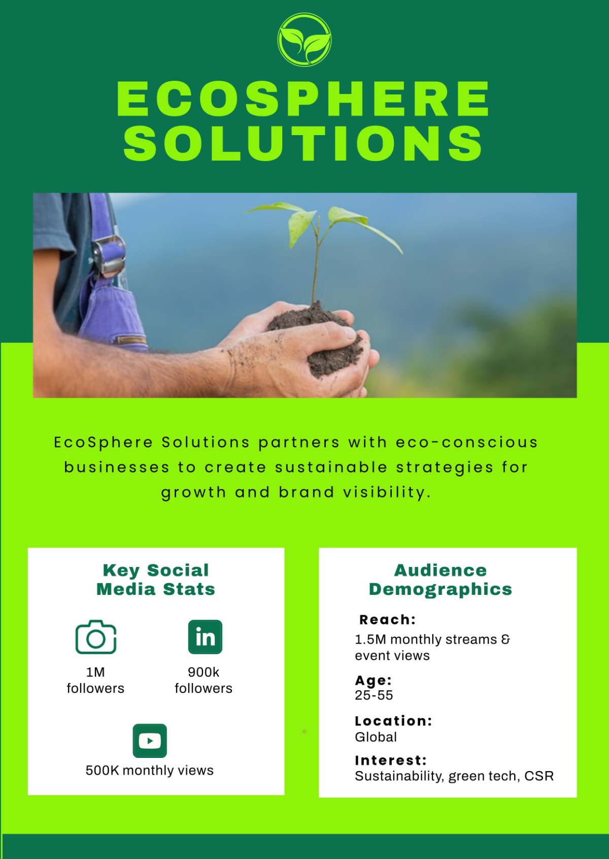 Free Green Client Press Kit Template to Edit Online