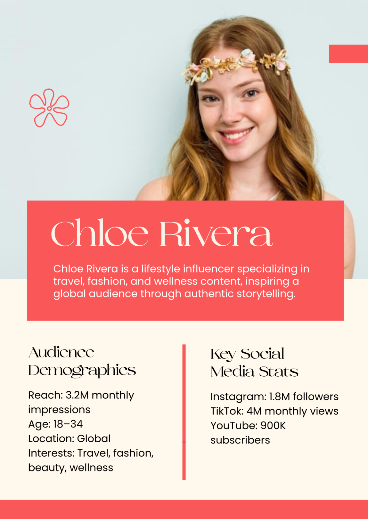 Free Influencer Press Kit (EPK) Template to Edit Online