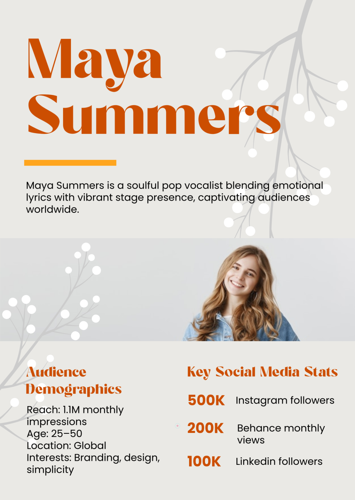 Free Singer Press Kit (EPK) Template to Edit Online
