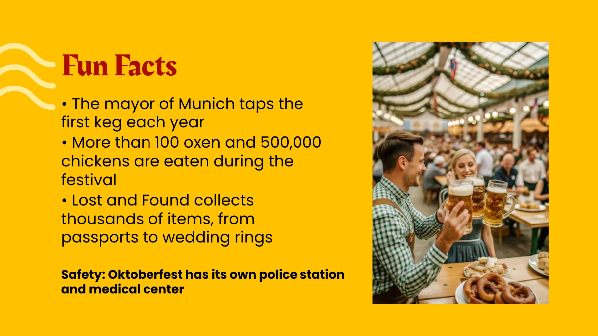 Free Oktoberfest Presentation Template to Edit Online