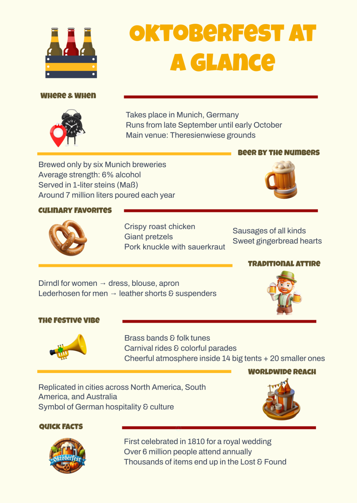Free Oktoberfest Infographic Template