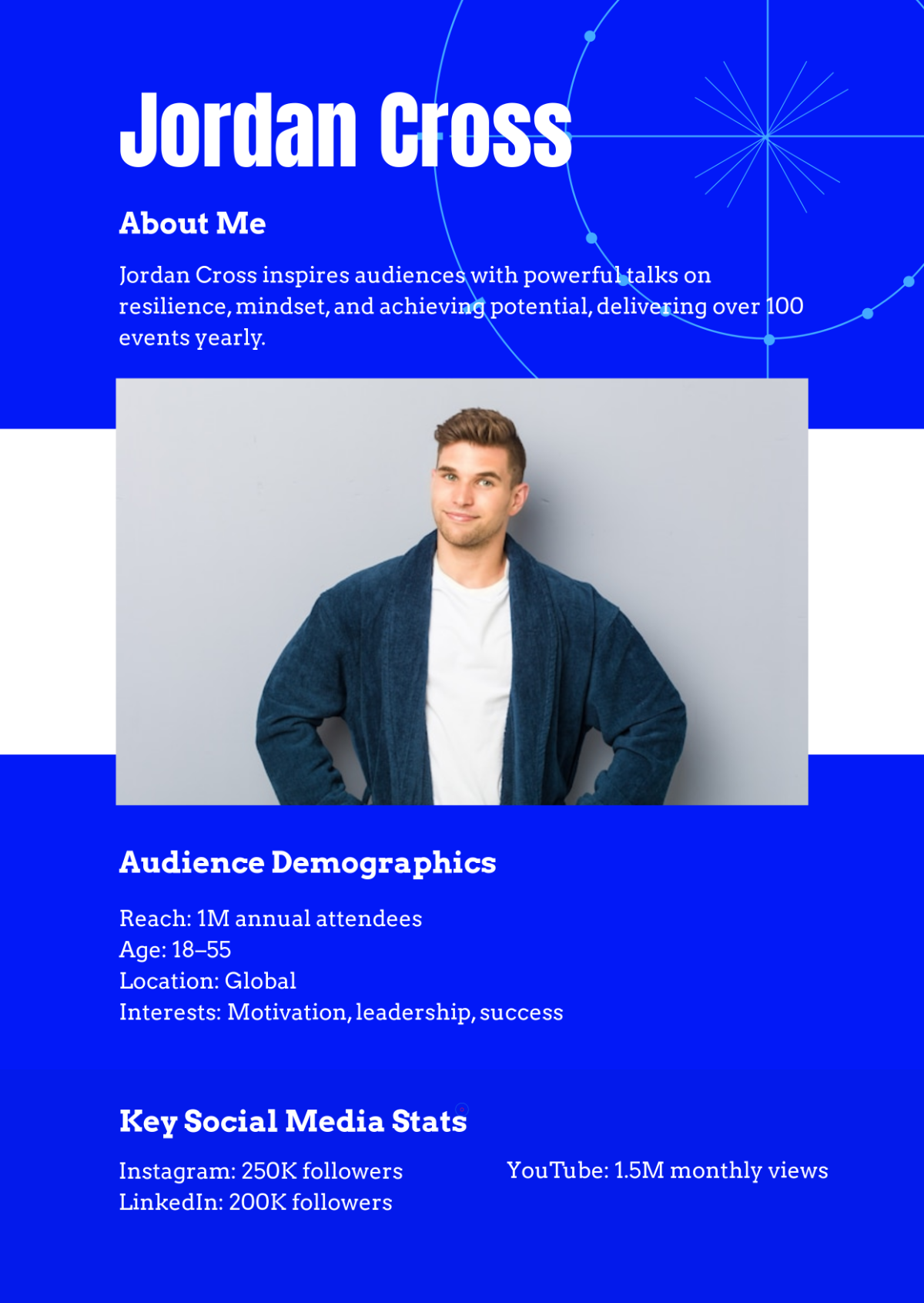 Free Motivational Speaker Press Kit (EPK) Template to Edit Online