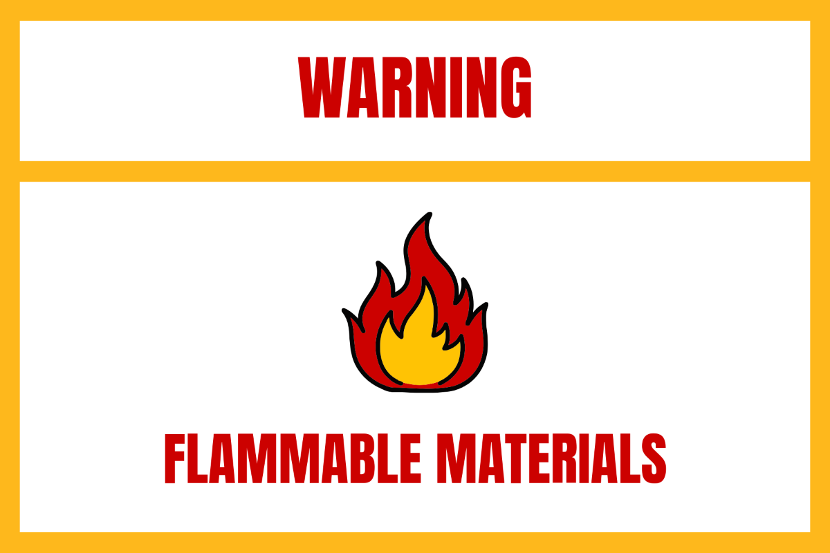Free Flammable Template to Edit Online