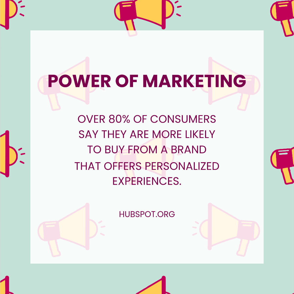 Free Marketing Factoid Template to Edit Online