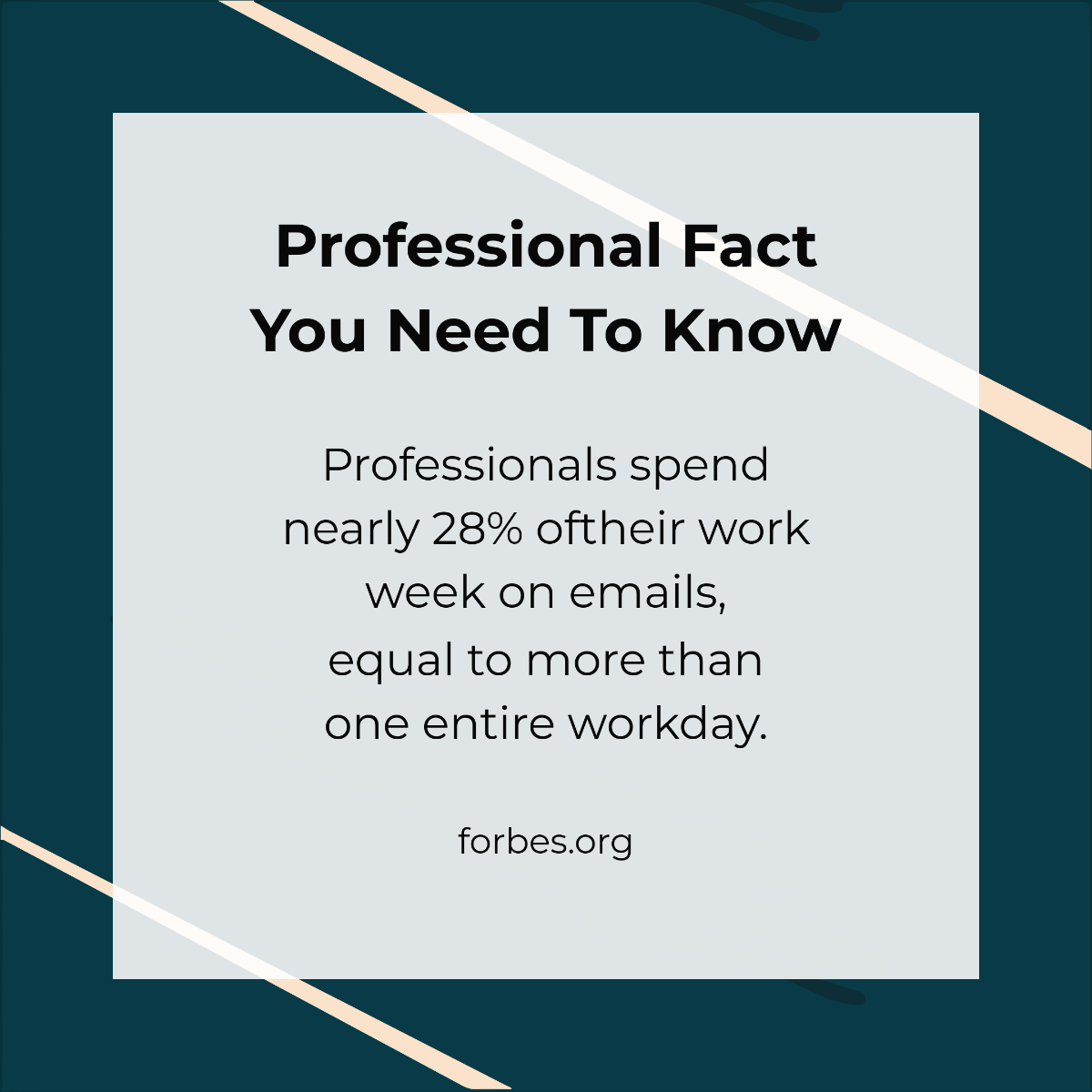 Free Professional Factoid Content Template to Edit Online