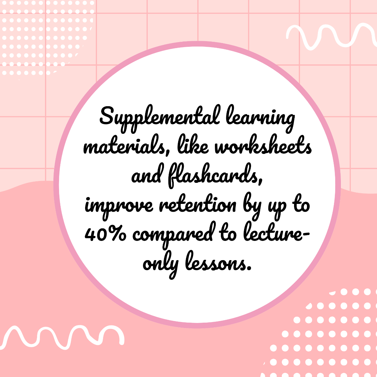 Free Supplemental Factoid Template to Edit Online