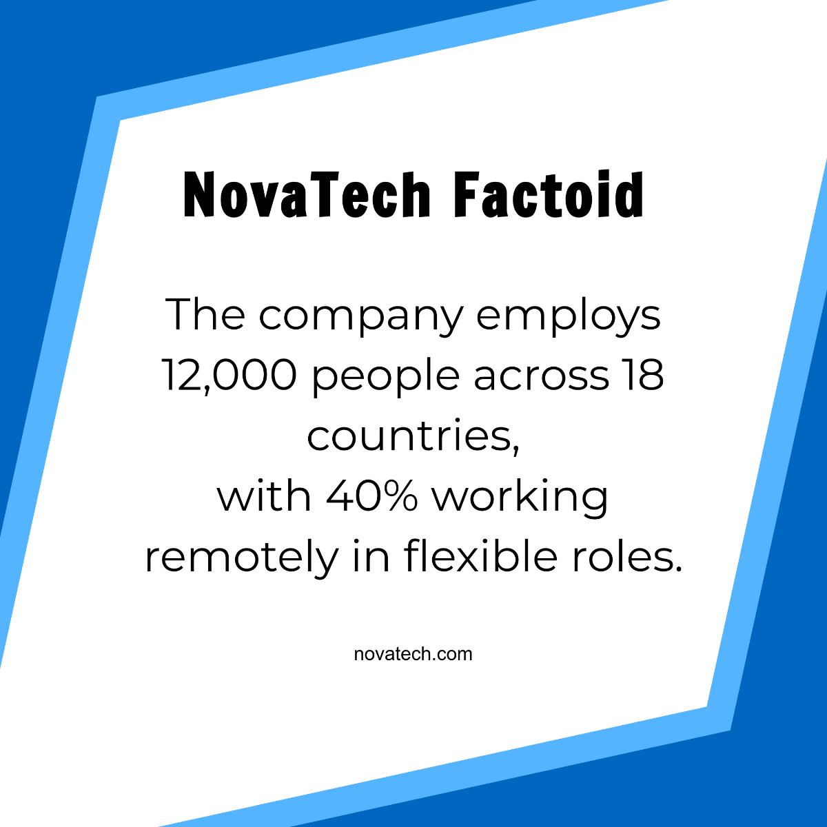 Free Company Factoid Template to Edit Online