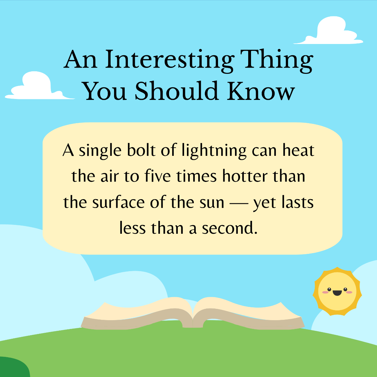 Free Interesting Factoid Template to Edit Online