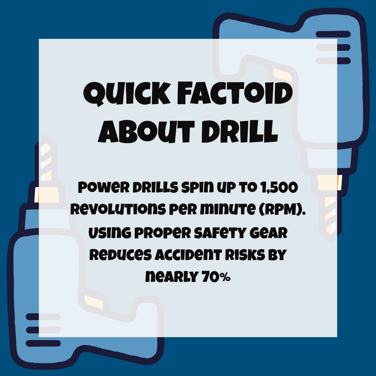 Free Factoid Drill Template to Edit Online