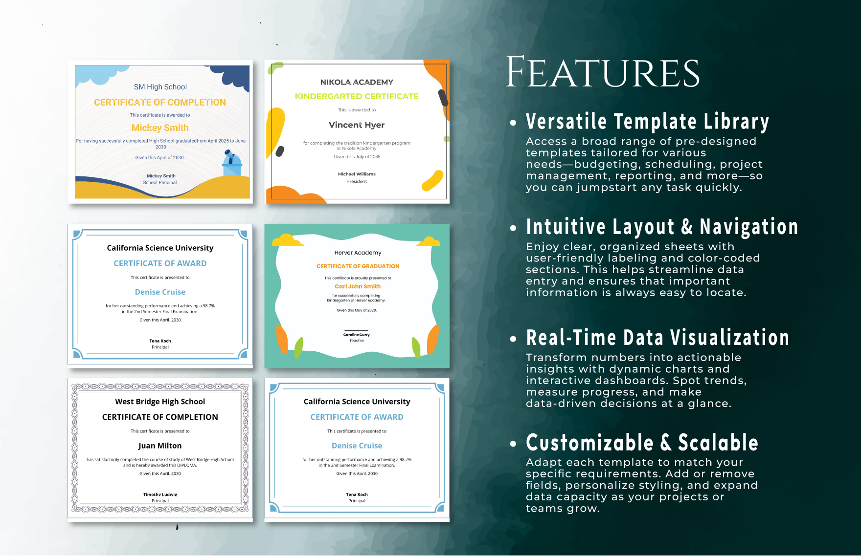 40+ Elegant Certificate & Diploma Template Bundle