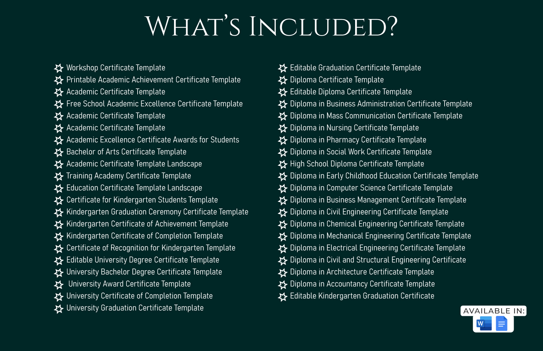 40+ Elegant Certificate & Diploma Template Bundle