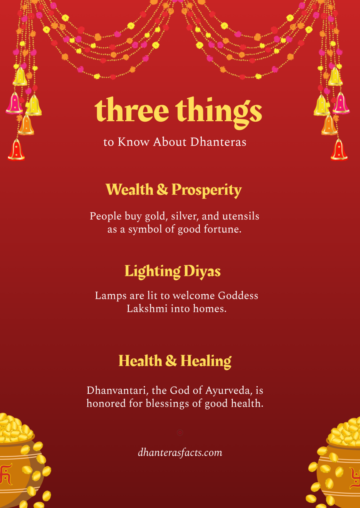 Free Dhanteras Infographic Template to Edit Online