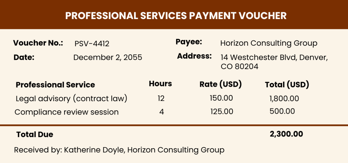 Free Professional Services Payment Voucher Template to Edit Online