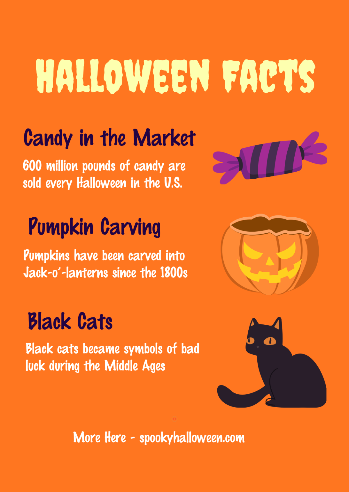 Halloween Infographic Template