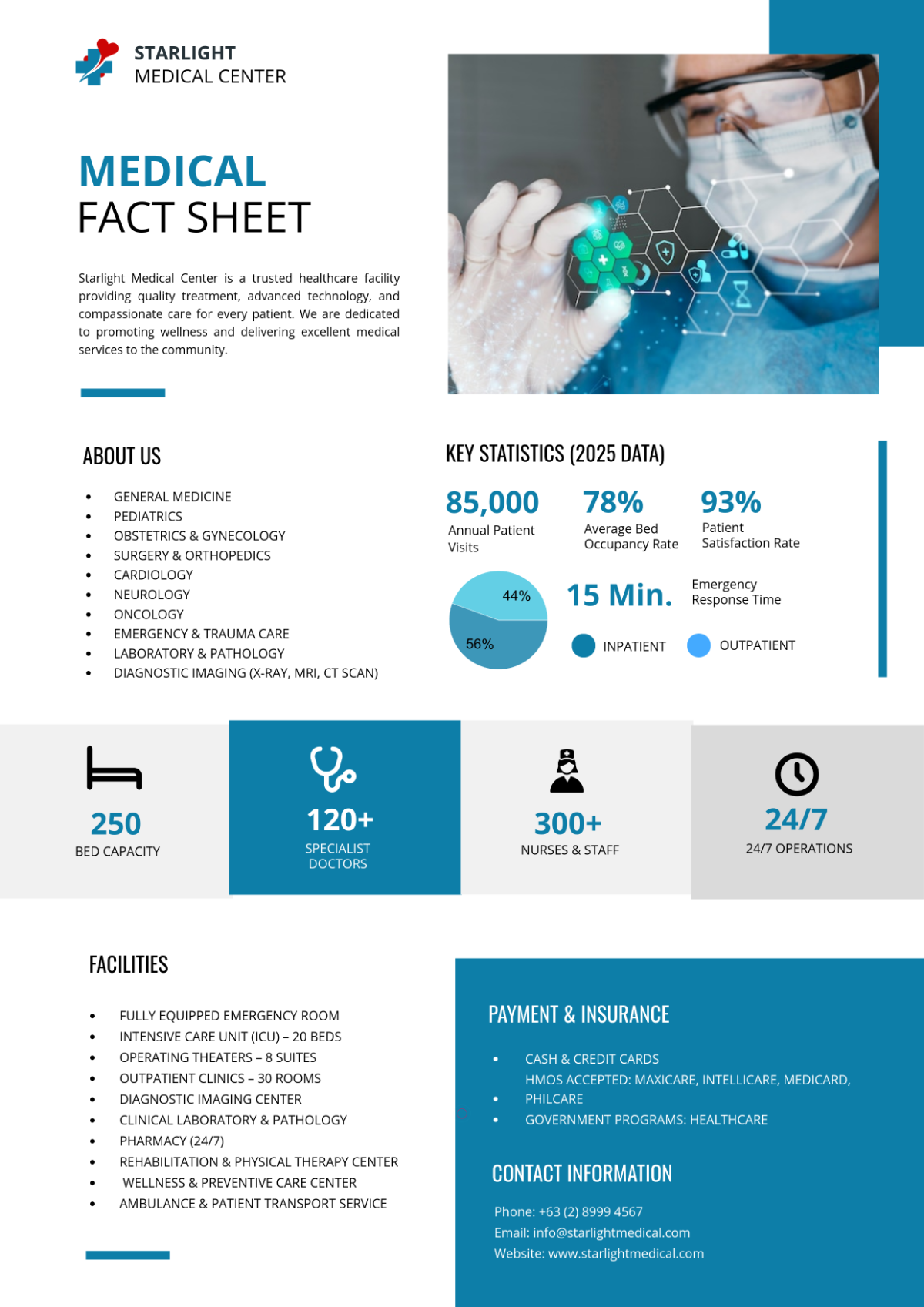 Free Medical Fact Sheet Template to Edit Online