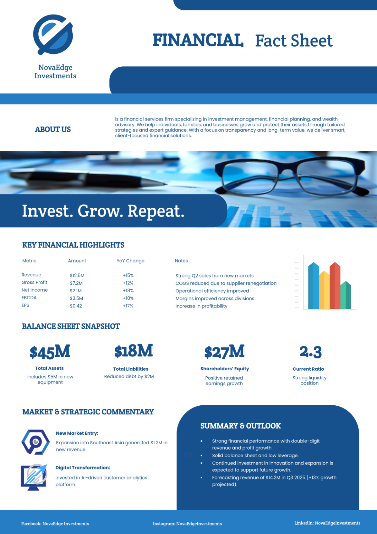 Free Financial Fact Sheet Template to Edit Online
