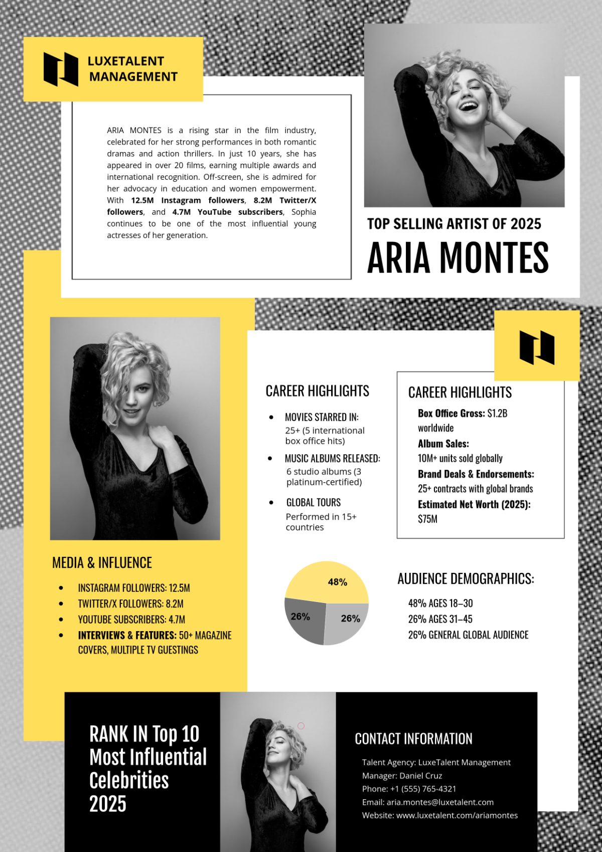 Free Public Figure Fact Sheet Template to Edit Online