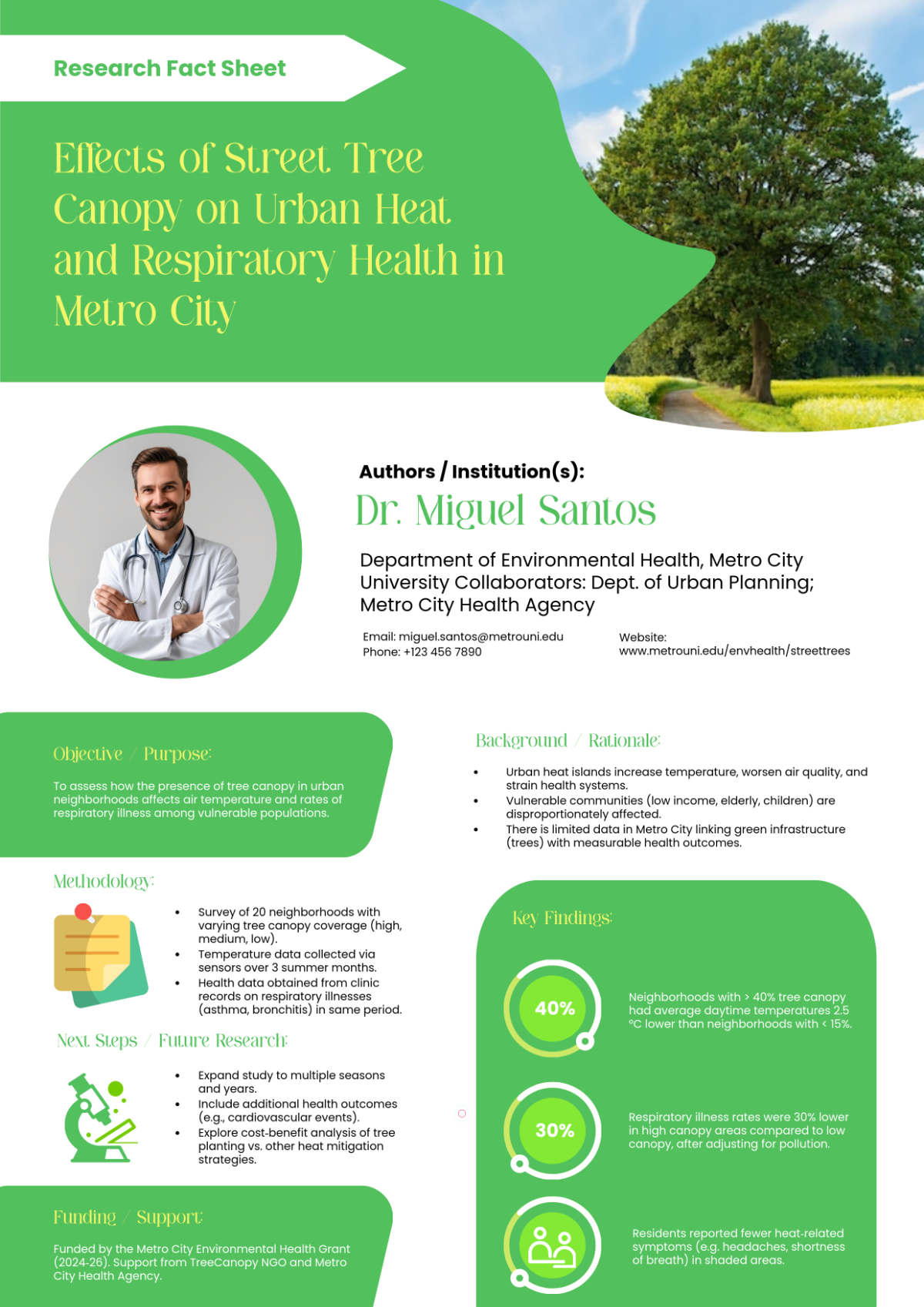 Free Research Fact Sheet Template to Edit Online